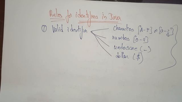 Java identifiers and their rules| lec 4 | Java Tutorial| BhanuPriya смотреть онлайн