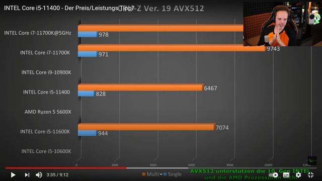 Ist der Intel Core i5 11400 der neue Preis-Leistungs-Tipp? Reaction auf Tobis Hardware Ecke смотреть онлайн