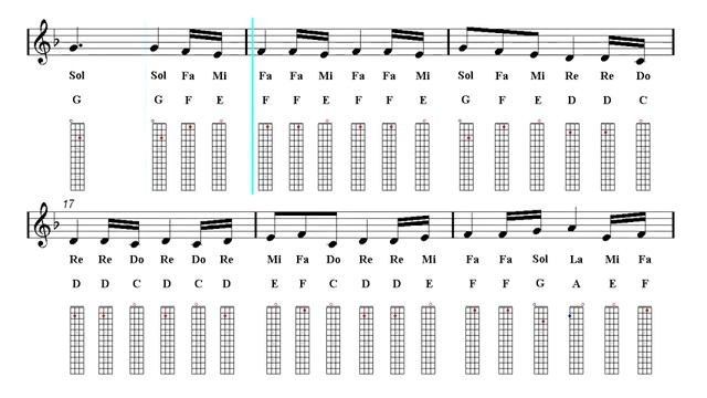 Ukulele Notes Tutorial - The Elder Scrolls - Main Theme - Morrowind - Skyrim (Sheet music) смотреть онлайн