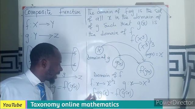 Introduction to Composite Functions смотреть онлайн