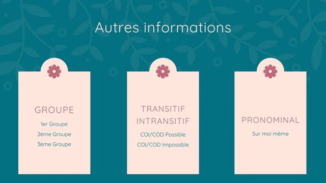French conjugation table, how to understand it смотреть онлайн