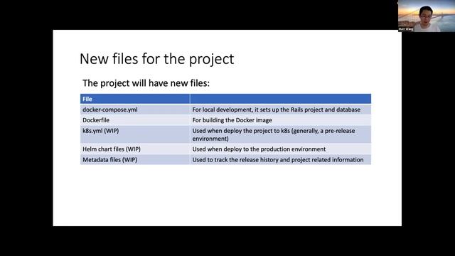 Introduction to ROD - Matt Wang смотреть онлайн