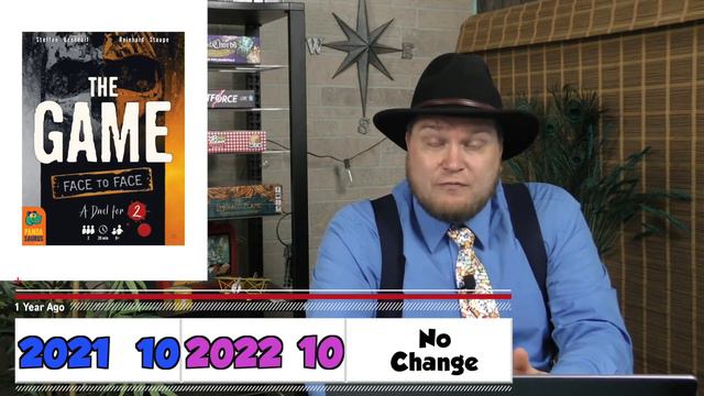 Look Back - May 11, 2022