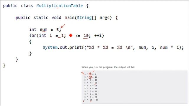 Java Program to Generate Multiplication Table Code and Explanation смотреть онлайн