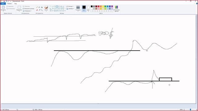 Сунь Цзы и мани менеджмент при торговле на фондовом рынке смотреть онлайн