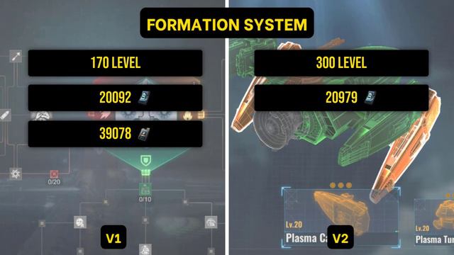 STATE OF SURVIVAL : I EXPLAIN WHY THIS NEW SYSTEM IS BETTER ! (Total Cost for 300 Level) смотреть онлайн