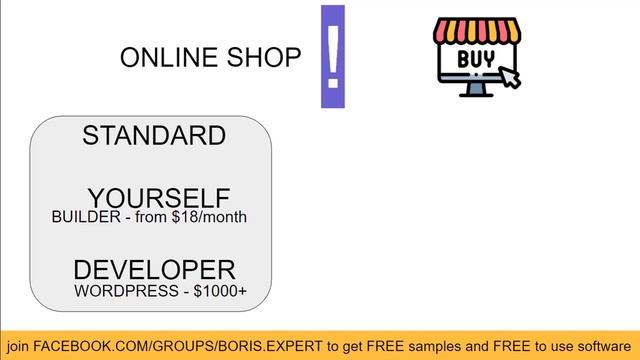 Website pricing - How much WordPress? Cost calculator смотреть онлайн