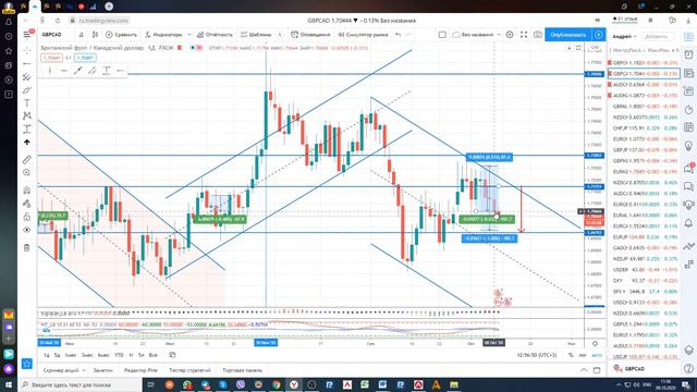 10.10- 21.10.2020 Фиксируем профит, Точки входа, Кросс инструменты рынке Forex/к форекс смотреть онлайн