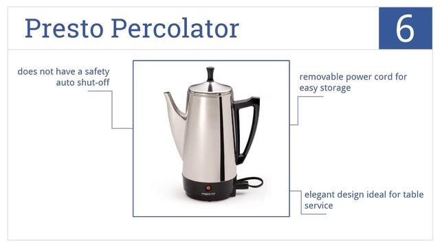 10 Best Coffee Makers 2015 смотреть онлайн