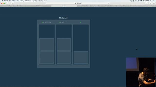 Recap of DockerCon 2016 - Docker Singapore смотреть онлайн