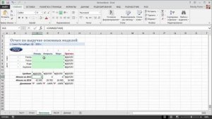 Зачем нужна функция ПОЛУЧИТЬ.ДАННЫЕ.СВОДНОЙ.ТАБЛИЦЫ