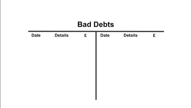 Double entry for Bad Debts and Provision for Bad Debts смотреть онлайн