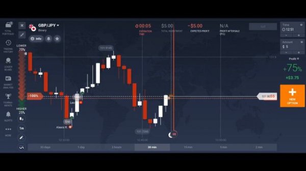 Free Download Updated Best IQ Option Robot/Bot ➡️ Virtual World Pro Bot -2020🔥🔥🔥