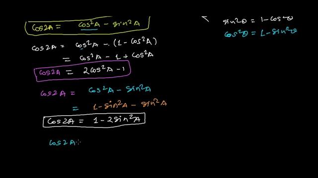 Trigonometric Formula of Cos 2A Derivation смотреть онлайн