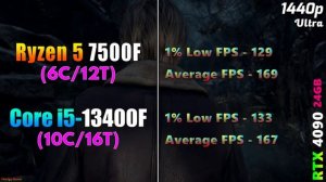 Ryzen 5 7500F vs Core i5 13400F | PC Gameplay Tested