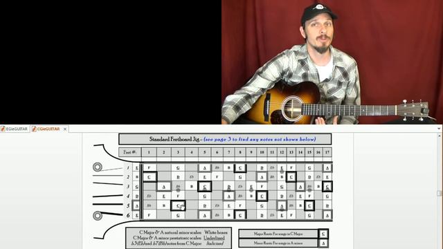 Picking Bury Me Beneath the Willow on Guitar смотреть онлайн