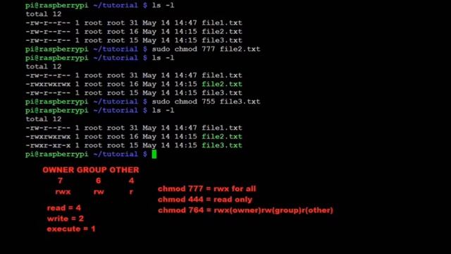 Raspberry Pi - Tutorial 3 - Linux Terminal Commands смотреть онлайн