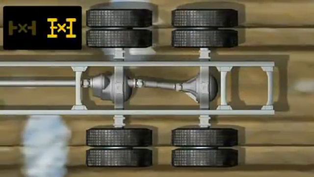 Bloqueios de diferenciais 6X4 - Funcionamento смотреть онлайн