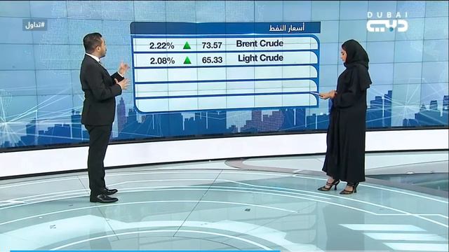 Mohamed Zidan| Dubai TV | Our expectation about US GDP, Oil, US equities, & Gold смотреть онлайн