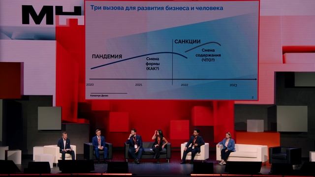 Дискуссия «Лайфхаки: как получить заемные средства» смотреть онлайн