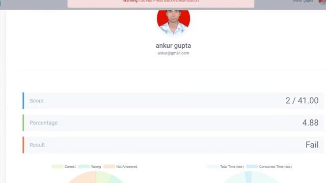 Online Examination System | IBPS Clone | Ankur Gupta смотреть онлайн