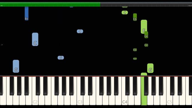 Hit the road jack | EASY Piano tutorial смотреть онлайн