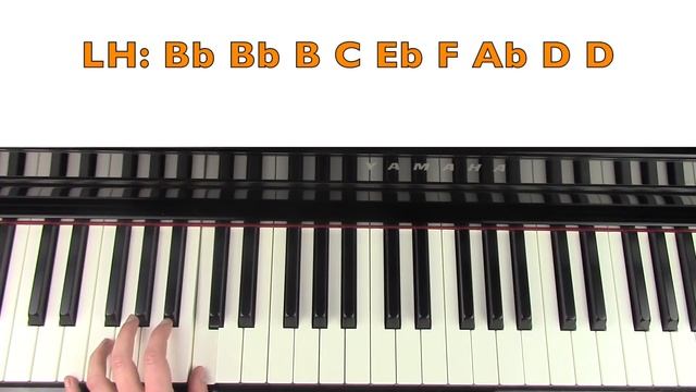 How to play YOUR SONG - Elton John Piano Tutorial Chords Accompaniment смотреть онлайн