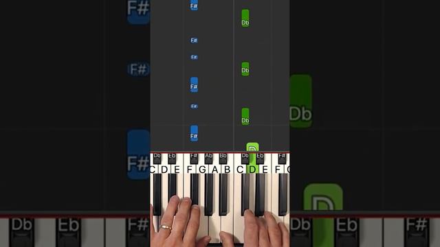 Halloween Theme - Very Easy Piano Tutorial смотреть онлайн