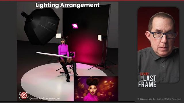 How Much Light Do You Really Need To Shoot Awesome Portraits? смотреть онлайн