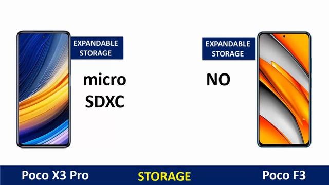 مقارنة بين Xiaomi Poco X3 Pro VS Xiaomi Poco F3 смотреть онлайн