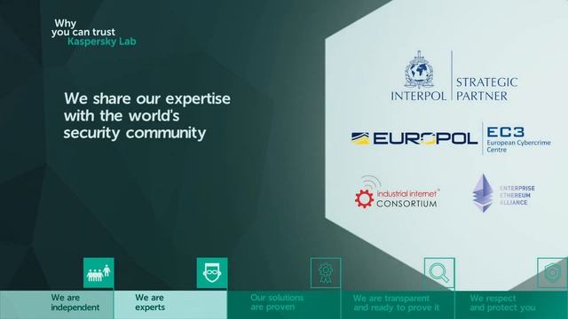 Kaspersky transparency principles смотреть онлайн