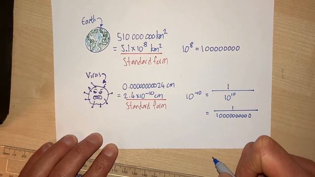 Standard form смотреть онлайн
