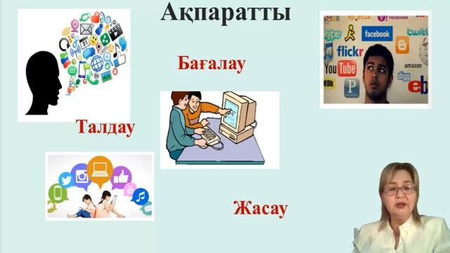 8/1.  Медиасауаттылық.