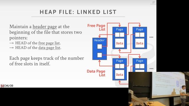 03 - Database Storage I (CMU Databases Systems / Fall 2019) смотреть онлайн