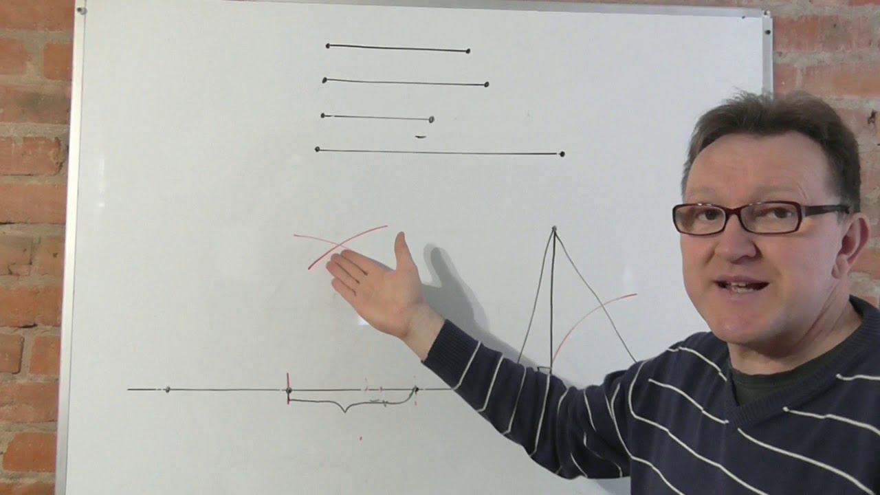 Построить трапецию по основаниям и двум сторонам смотреть онлайн