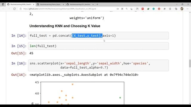 15 - K - Nearest Neighbours Implementation | Dr. Sahil Sharma | Machine Learning Practical Series смотреть онлайн
