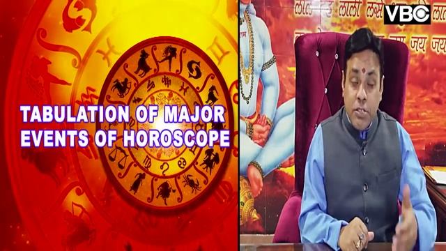 Your Birth Chart is Wrong, check that out | By Dr Vinay Bajrangi | Bajrangi Dham смотреть онлайн
