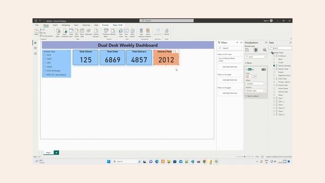 Power BI Dashboard from beginners to advanced | power bi dashboard in hindi | power bi in hindi смотреть онлайн