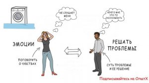 3 Ошибки, Разрушающих Отношения _ Мужчины с Марса, женщины с Венеры - Джон Грэй _ Обзор книги