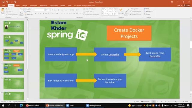 Create Docker Projects смотреть онлайн