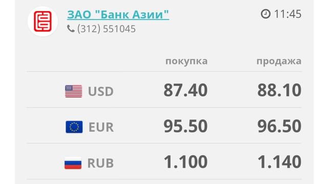 Курс валют / 4-апрель / интернет кабар / Банк / рубль тушуп кетти. смотреть онлайн