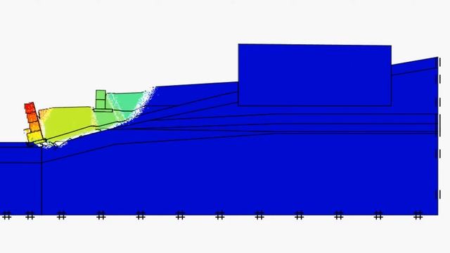 Расчет устойчивости откосов и склонов смотреть онлайн