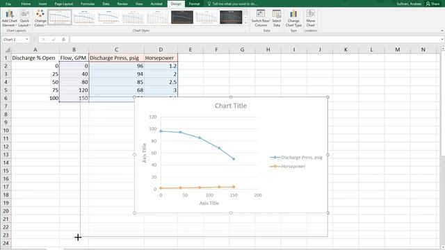 Quick tutorial: How to make an Excel chart with two y-axes смотреть онлайн
