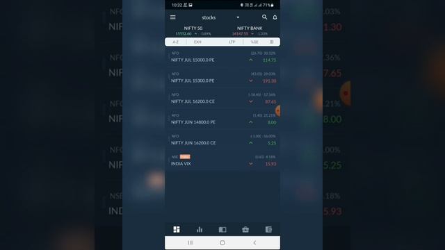 18.06.21 my trades details & nifty fall more then 250 points.but I exit 0 loss using option hedging смотреть онлайн