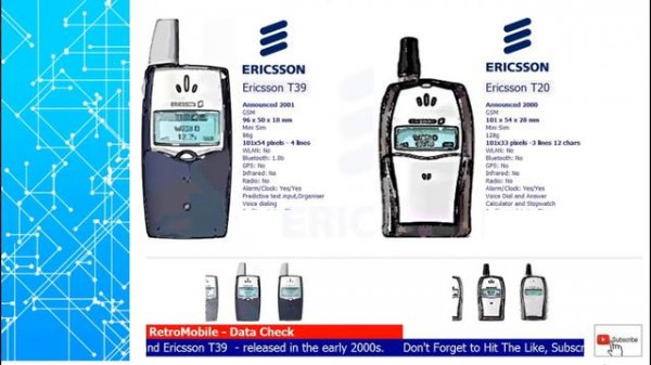 Comparison/Review of Ericsson T20 vs Ericsson T39 Mobile Phone.