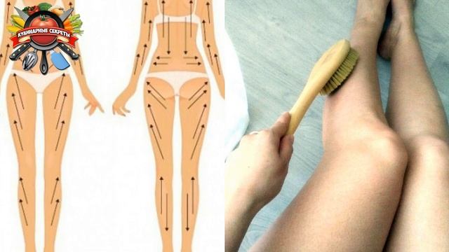 5 салонных процедур, которые вполне можно сделать в домашних условиях! смотреть онлайн