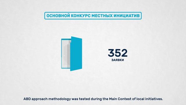Содействие развитию на местном уровне в Республике Беларусь (ролик 1) смотреть онлайн