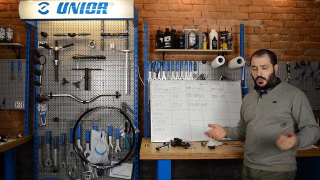 Как менялась геометрия Specialized EPIC смотреть онлайн
