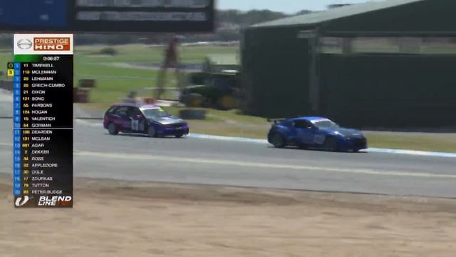 Live Motorsport - Sandown Raceway V8s, Sports Sedans, Improved Production, Vic State Race смотреть онлайн