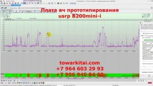ПОДКЛЮЧЕНИЕ USRP B200